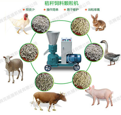 小型羊飼料顆粒機價格及選擇指南